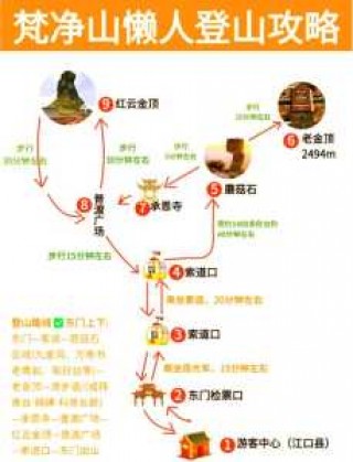 梵净山旅游攻略，梵净山旅游攻略最佳路线