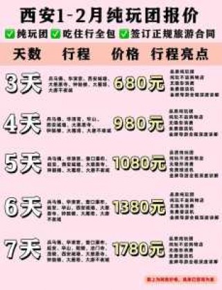成都私人导游全陪费用，成都私人导游app哪个好用？