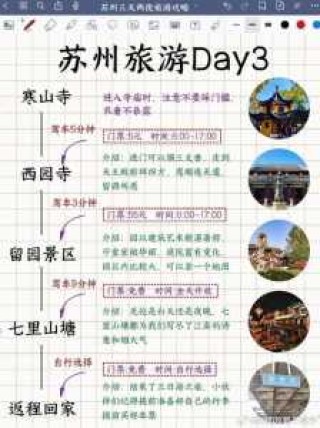 苏州旅游攻略自驾游？苏州旅游攻略自驾游免费景点？