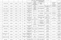 马尔代夫2021年开放吗，马尔代夫什么时候可以去旅游