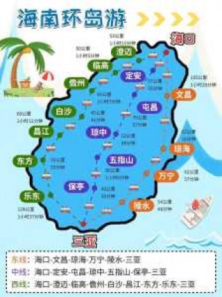 海南岛自驾游攻略？海南岛环岛自驾游攻略？