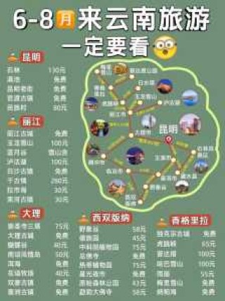 去云南旅游大概要花多少钱？去云南旅游大概要花多少钱一天？