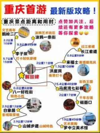 重庆游玩路线攻略图，重庆游玩路线推荐