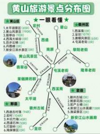 安徽黄山在哪个城市，安徽黄山在哪个高铁站