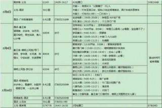 浙江横店旅游攻略三日游？浙江横店一日游？