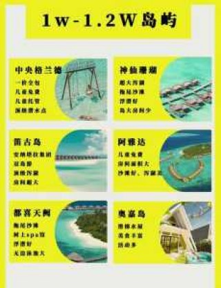 马尔代夫七日游大概多少钱，马尔代夫七日游多少钱旅行团合适？