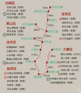 深圳旅游攻略自由行？广东旅游攻略自由行三天？