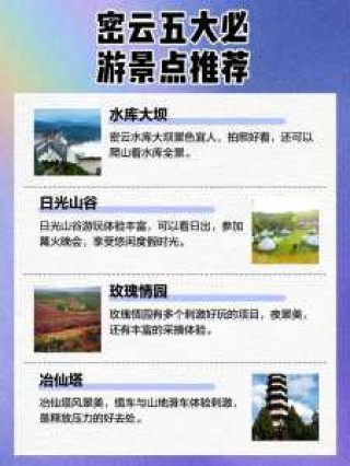 密云旅游景点大全排名，密云旅游景点大全排名古北水镇