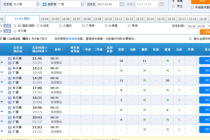 查全国火车时刻表？全国火车时刻表查询及在线预订？