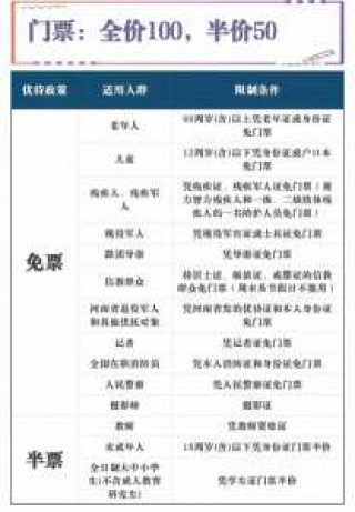 老君山2021年免门票时间？老君山免门票活动？