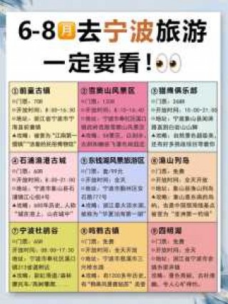 宁波攻略经典三日游，宁波实用三日游攻略