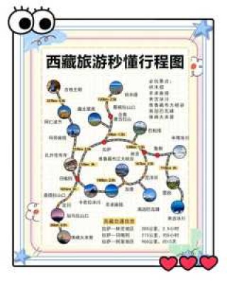 云南自驾游7天攻略，云南自由行最佳路线不跟团