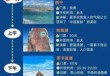 青海茶卡盐湖几月份去比较好？青海茶卡盐湖旅游费用？