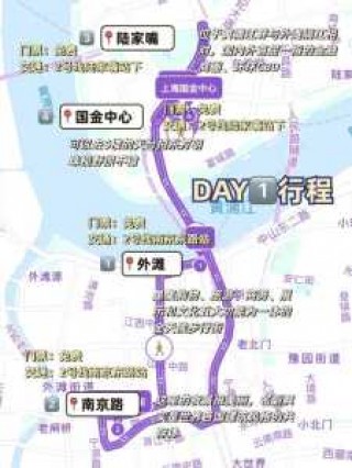 上海4日游旅游攻略，上海景点四日游？