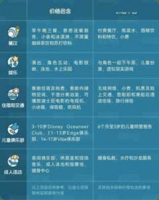 45天环球邮轮多少钱，环球游轮180天？