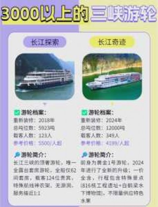 三峡旅游船票费用，三峡游船票多少钱？