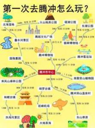 腾冲旅游攻略景点大全，腾冲旅游攻略景点大全推荐