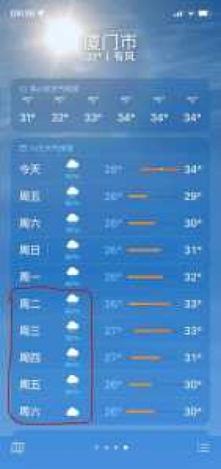 厦门天气预报15天天气，厦门天气预报15天天气查询感冒图？