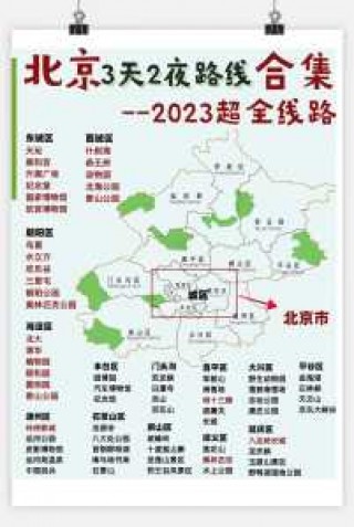 北京旅游景点路线规划，北京旅游景点路线地图？
