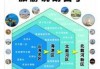 秦皇岛三日游攻略，秦皇岛旅游攻略三日游？