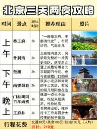 北京6日游跟团费用，北京6日游费用表？
