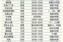 北京最新旅游景点，北京最新游玩景点
