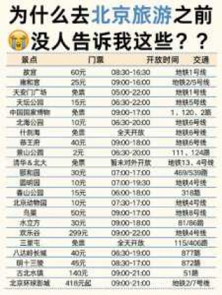 北京最新旅游景点，北京最新游玩景点
