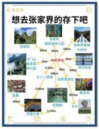 张家界旅游攻略自助游攻略，张家界旅游攻略自助游攻略大全？