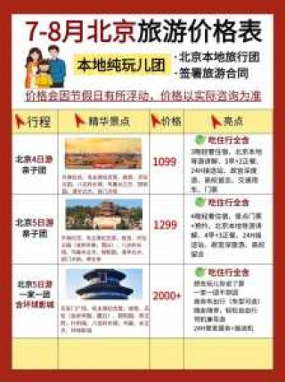北京一日游正规旅行社费用，北京旅游团报价一日游多少钱