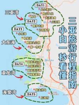 海南三亚旅游线路，三亚旅游路线安排？