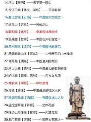 中国100个著名景点，中国10大著名景点