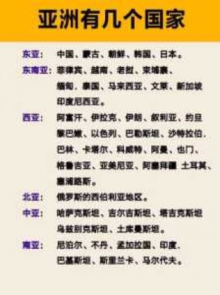 亚洲有哪些国家，亚洲有哪些国家地图？