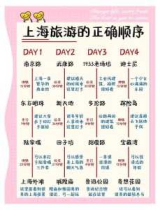 海洋世界门票多少钱一张，海洋世界门票多少钱一张贵阳