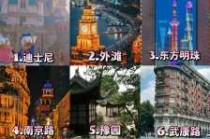 上海景点大全排名榜？上海10大景点？