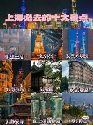 上海景点大全排名榜？上海10大景点？