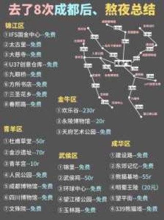 成都海洋公园门票费用，成都海洋公园门票费用是多少？