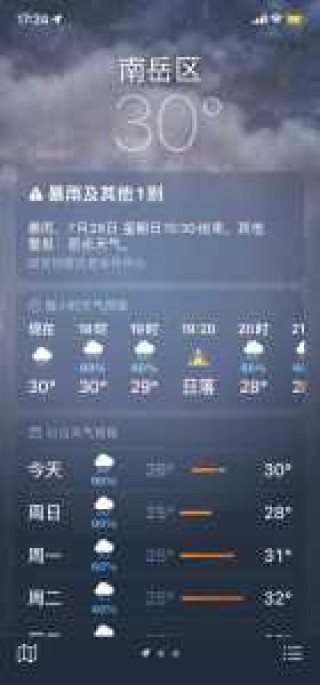 未来90天天气预报查询，鹤壁未来90天天气预报查询
