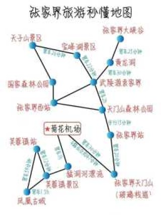 张家界旅游旅游攻略，张家界旅游旅游攻略一日游