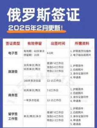 俄罗斯签证好办吗，俄罗斯签证好办吗现在