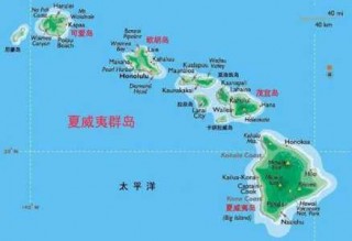夏威夷是哪个国家的，夏威夷是什么国家的地方？