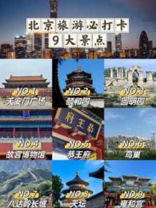 北京特色好玩的地方，北京特色好玩的地方排名？