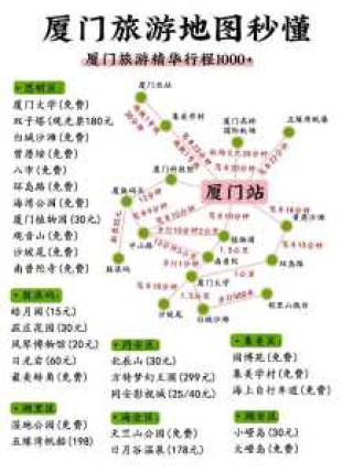 厦门自助游攻略？厦门自助游攻略大全？
