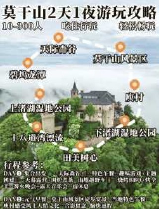 莫干山自驾游旅游攻略，莫干山风景区自驾游