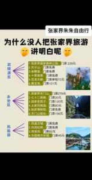 张家界旅游攻略自助游攻略，张家界旅游攻略自助游攻略大全？