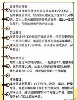 签证下来多久必须出国？签证下来后多久入境？