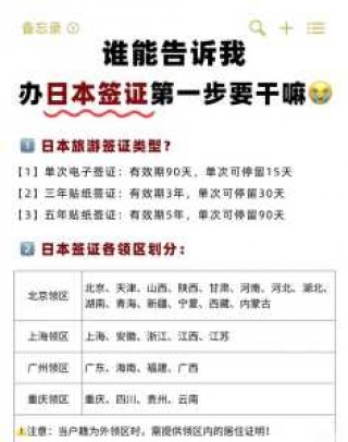 日本自由行签证好办吗？日本自由签证办理条件？