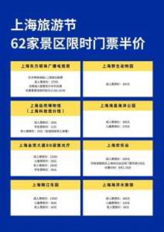 上海环球金融中心门票，上海环球金融中心门票军人免费吗?？