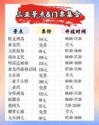 三亚旅游大概多少钱两个人？三亚旅行多少钱两人？