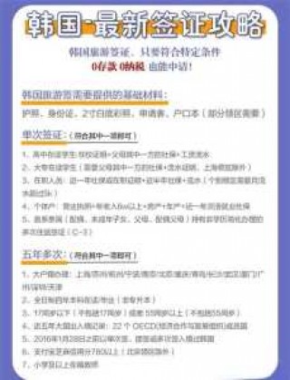 去韩国旅游签证怎么办？去韩国旅游办签证的要求是什么?？
