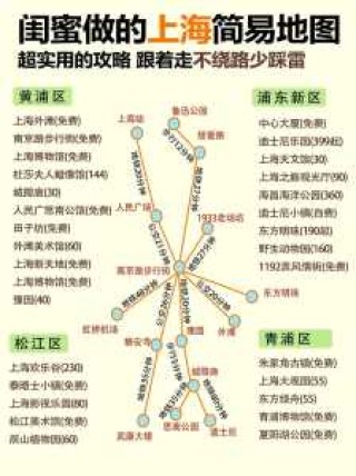 上海周边自驾游二日游攻略，上海周边自驾游二日游攻略爬山？